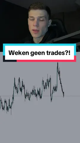 Heb jij dit ooit meegemaakt in je trading? #trading #crypto #forex #tradingtips #tradingstrategy 