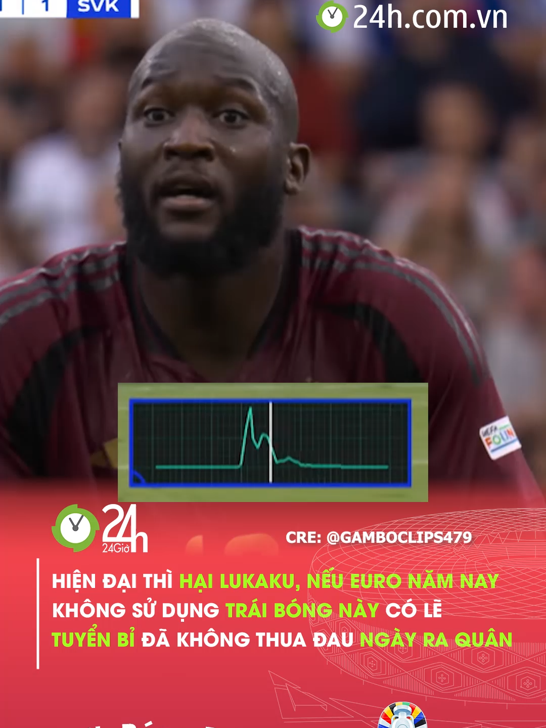 HIỆN ĐẠI THÌ HẠI LUKAKU#24hmedia #24hbongda #lukaku #belgium #slovakia #EURO2024 #thethaomoingay