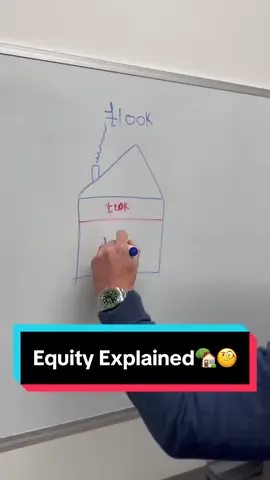 What is equity? 🤔 #equity #loantovalueratio #mortgageadvice #mortgagejargon #mortgagebroker #mortgagebrokerbelfast 
