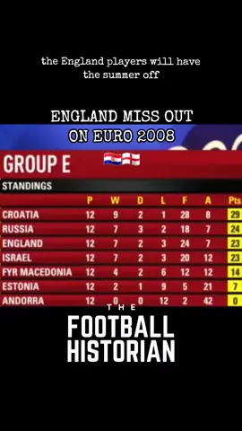 England miss out on EURO 2008 🇭🇷🏴󠁧󠁢󠁥󠁮󠁧󠁿 #ianwright #alanhansen #alanshearer #garylineker #stevemcclaren #wembley #england #croatia #kevinkeegan #football #footballedit #footballtogether #footballquotes #Soccer #footy #footyedit #footballhistory #footballhistorian #footballtiktok #footytiktok #soccertiktok 