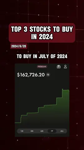 Here are the Top 3 Stocks To Buy in June 2024. The S&P500 has been overvalued thanks to the massive run-up in tech stocks like Nvidia ($NVDA), and Apple ($AAPL), but plenty of stocks remain trading at attractive valuations, three stocks we talk about in this video are Amazon, Ulta Beauty, and Canadian Pacific Kansas City ($AMZN, $ULTA, and $CP)