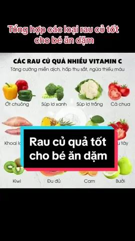 Tổng hợp các loại rau củ quả tốt cho bé ăn dặm #embe  #andam  #andamkieunhat  #andamtruyenthong 
