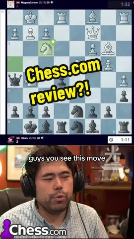 Chess.com review ❓#chess