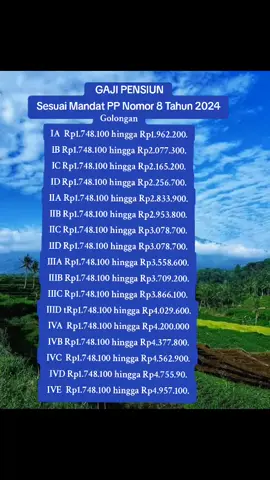 GAJI PENSIUN #pensiun #pgri #guru #asn #pyfツviral_❤ #tiktokviral #gurutiktok #gurutiktok #fppppppppppppppppppp 