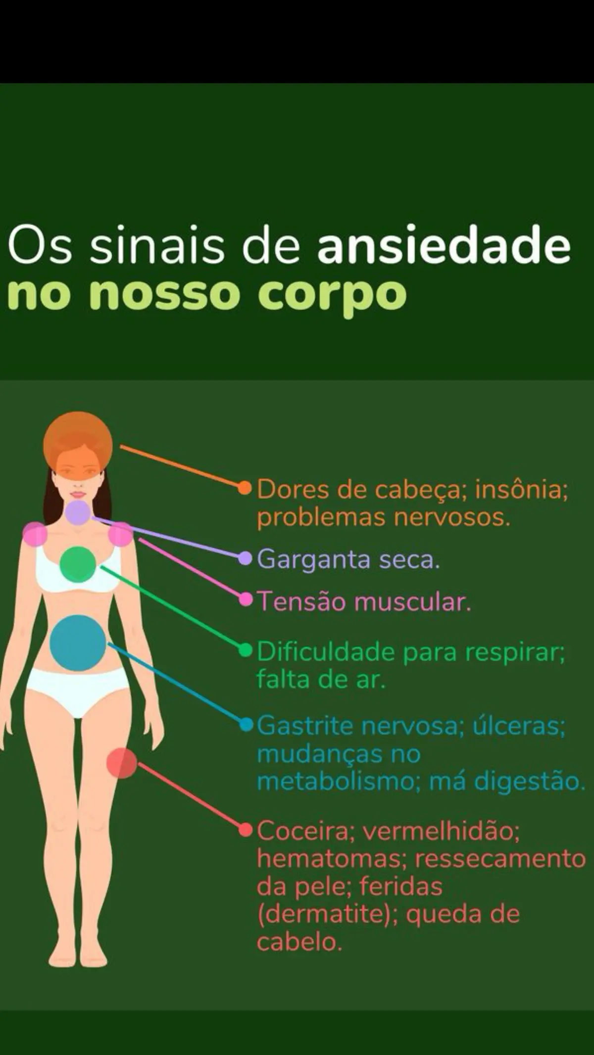 Algumas coisas acontecem no corpo e nos nem imaginamos, por que aconteceu ? #gatilhosmentais #depressao #ansiedade #ansiedadenaoebrincadeira #motivacao #atencao 