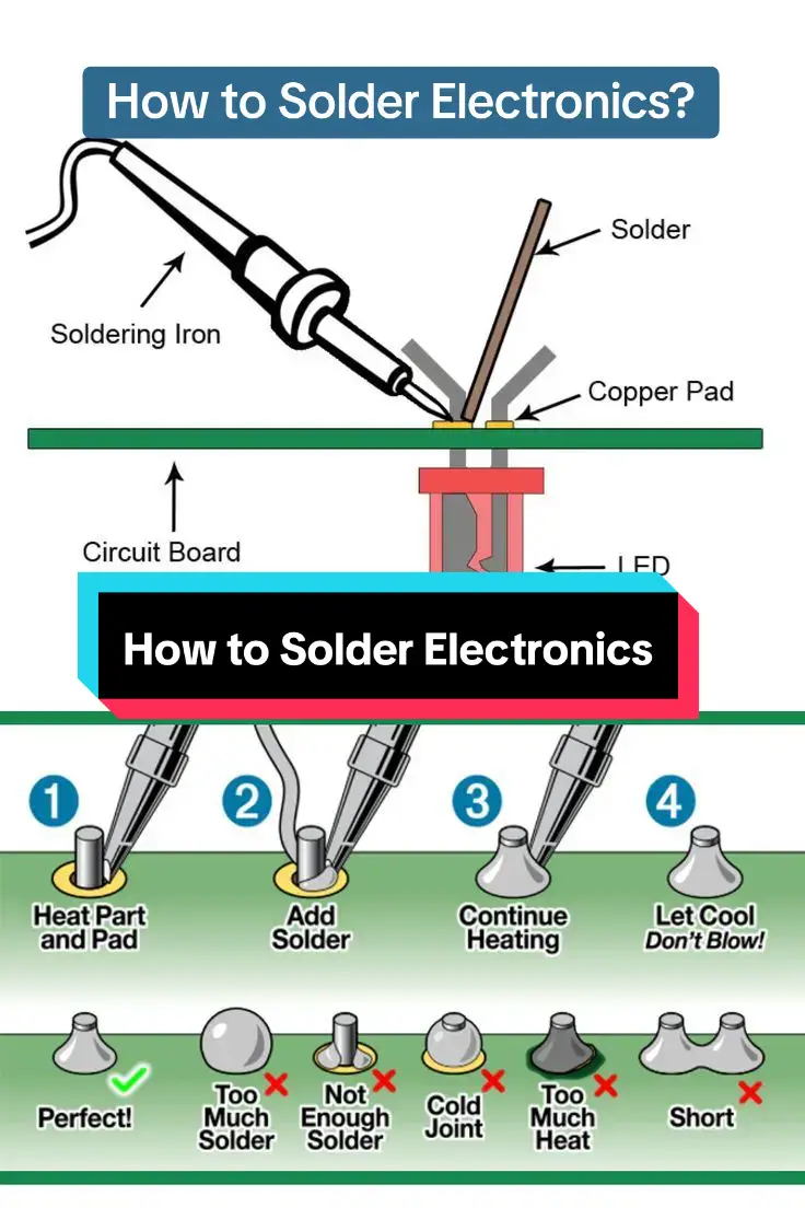 A simple guide for soldering electronics #ViralBeauty #foryou #fyp #foryoupage #viral #tiktok #repair #pc #صيانة #فوريو #الكترونيات #هندسه #تيكتوك #europe #asian #عرب 