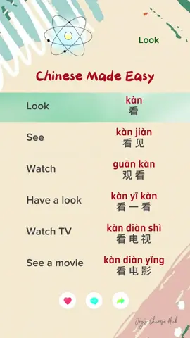 Look-kàn expressions in Chinese. Chinese made easy 💕☀️☘️💯#mandarin #chinese #college #fyp #student #study #chineseteacher #LearnOnTikTok #learnchinese  #business 