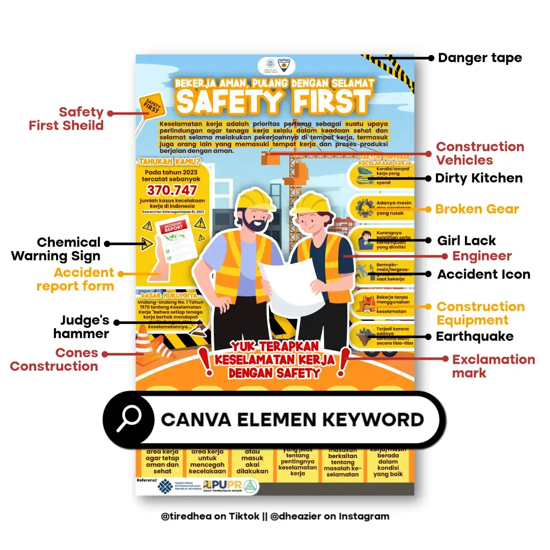 repost video yg sebelumnya kena takedown😥, anw buat yg mau template nya bisa klik link yg ada bio aku🤩 #canva #posterpublik #poster #infografis #elemencanva #keselamatankerja #k3 