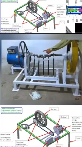 how to make electric free energy generator DIY flywheel homemade project flywheel diagram #electricita #dysgraphia #Хабари #fleehwal #Хабари #diytricks #DIY #fyp 