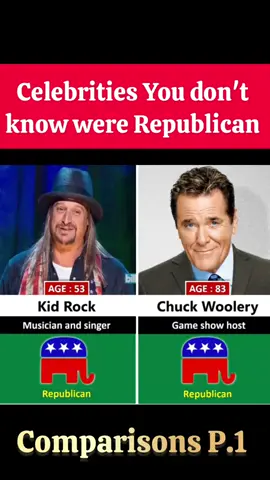 Celebrities You Don't Know were Republican... #comparisons#data#IQ#info#probability#world#ranking#worlddata