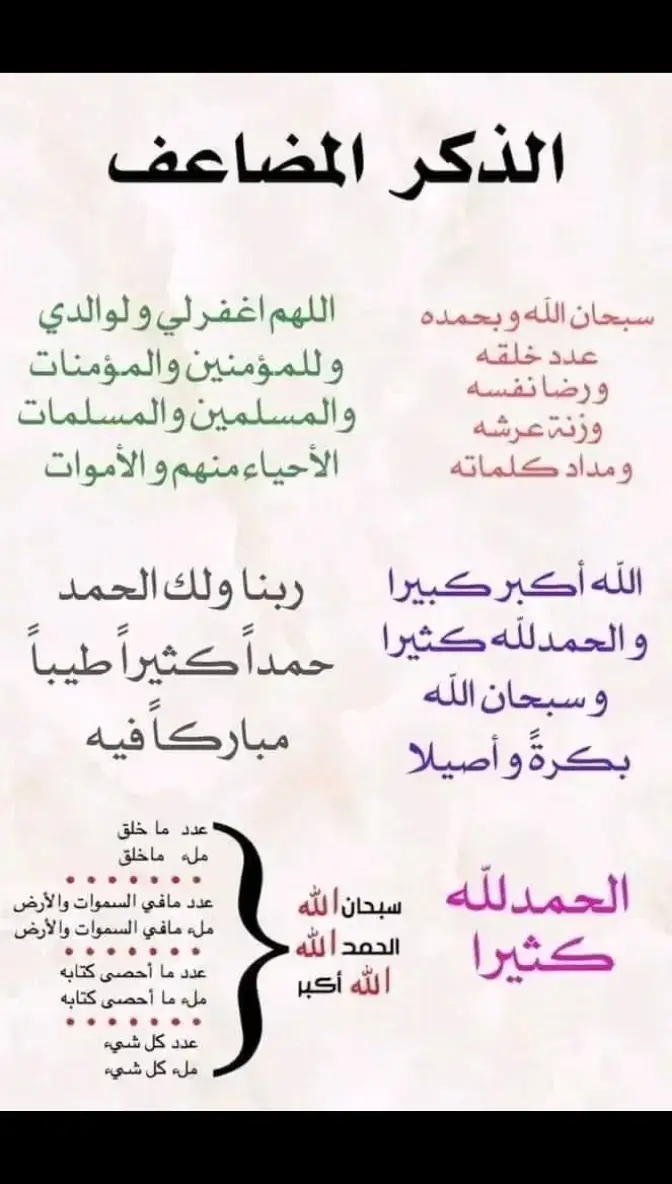 #اكتب_شي_توجر_عليه #اللهم_صل_وسلم_على_نبينا_محمد 