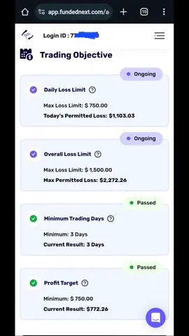 $15k account from fundednext passed within 3 days with risk management.  #fundednext #propfirmtrader #forextrading 