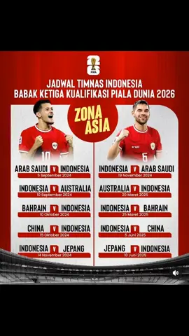 #indonesia🇮🇩  #kualifikasipialadunia2026  #timnasindonesia  #erickthohir 