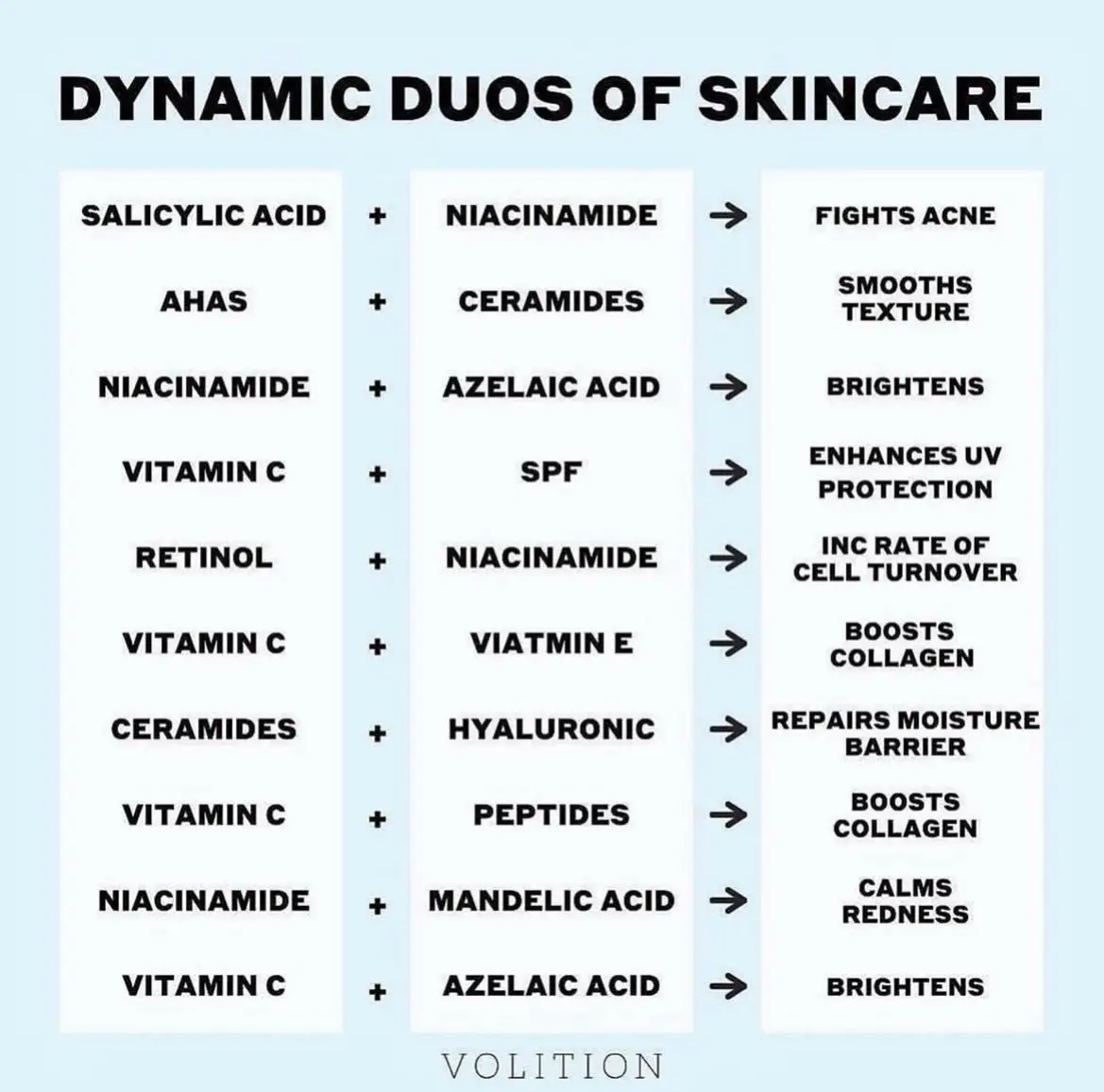 Is somebody gonna match my freak? (Aka has a skincare routine and never steps foot outside without suncreen)  #skintok #vitamincserum #skincaremyths #skinbarrier #skinbarrierrepair #acnetreatment #acnescars #skincareroutine 