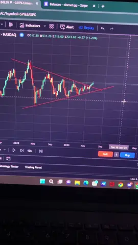 Wedge Pattern✅🔥💰 #patterns #forextradingforbeginners #fyp #viral #tradingstrategyforbeginners #tradingstrategy #tradersutopia 