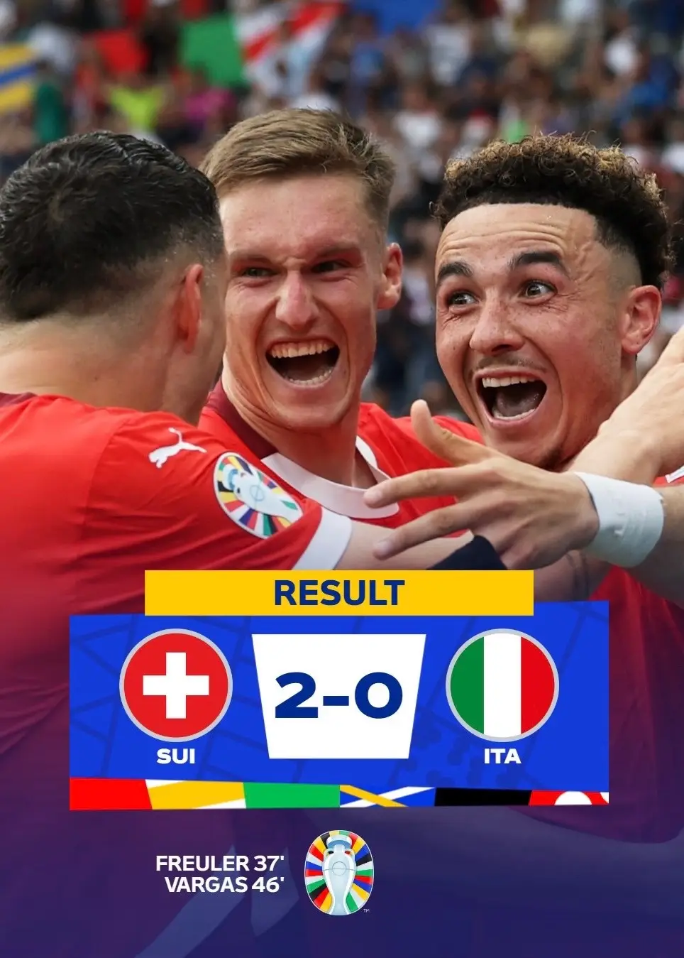 Switzerland defeat the reigning champions! 😤 #EURO2024 #SwitzerlandvsItaly #Switzerland #EUROreview 