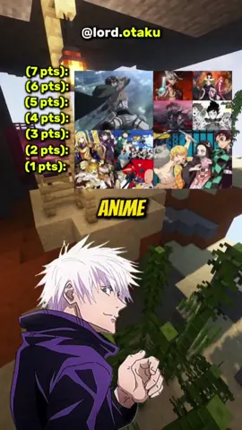 Adivinhe o anime pelas dicas 🫡 #gojo  #Otaku  #animes  #anime  #animequiz 