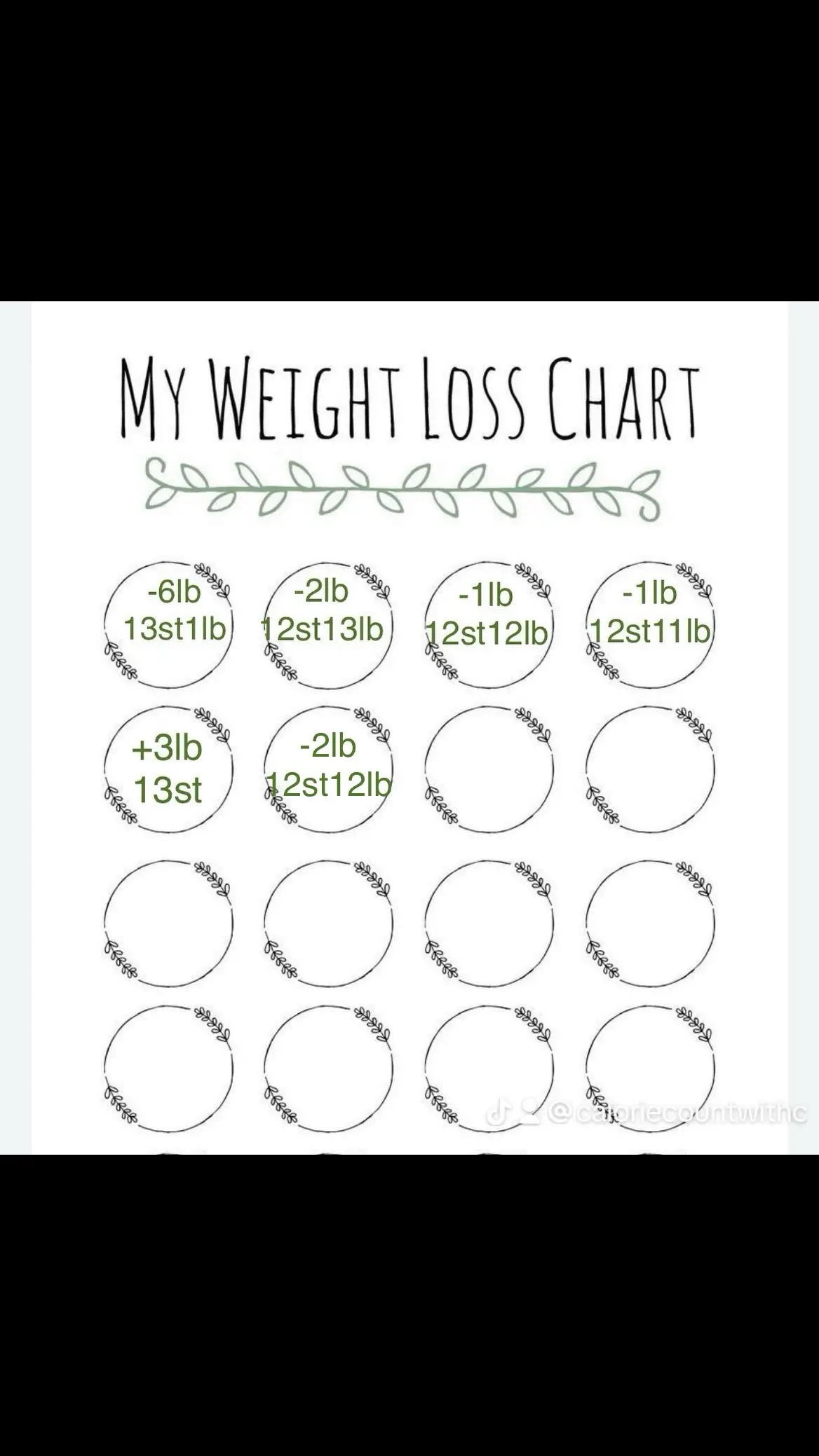 Weigh day! 2lb lost this week 💪🏻 #weighday #caloriedeficit #weightlossjourney 