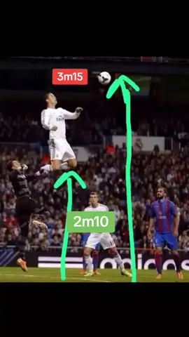 Ronaldo ❤️❤️