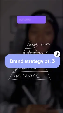 My social brand strategy process involves detailing your “why” (part 1), your “who” (part 2) and finally the “what” you will be posting. I use many different methods to come up with content ideas but the 5 levels of customer awareness is one of my favourite tools to use as a social media manager.