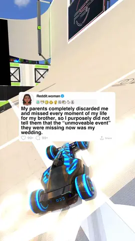 My parents completely discarded me and missed every moment of my life for my brother, so I purposely did not tell them that the “unmoveable event” they were missing now was my wedding. 
 #redditstories #reddit #redditstorytimes #redditreadings #askreddit 
 This story may be adapted for more entertainment.