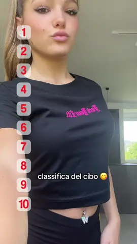 la mia classifica del cibo.  se vi fa piacere, scrivete nei commenti voi cosa avreste messo al primo posto e all’ultimo ❤️