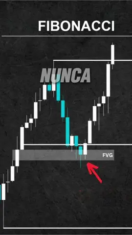 ⚠️LEIA A LEGENDA⚠️ 🧮📉 Utilize Fibonacci de Forma Simples e Eficiente Muitos traders perdem dinheiro ao usar Fibonacci incorretamente. Aqui está um método simplificado para maximizar sua eficácia: ✔️ Passos: ⚫️ Ajuste a Fibonacci: Configure para exibir apenas os níveis de 100% e 50%. ⚫️ Identifique a Quebra de Estrutura: Localize uma área com quebra de estrutura no gráfico. ⚫️ Aplique a Fibonacci: Use a Fibonacci para destacar a zona de desconto. ⚫️ Encontre um Order Block: Procure um order block dentro da zona de desconto. ⚫️ Confirme a Entrada: Verifique em intervalos menores para confirmar a entrada. ✔️ Benefícios: ⚫️ Contexto Institucional: Proporciona uma análise robusta. ⚫️ Simplicidade: Facilita a identificação de zonas de interesse. ⚫️ Eficiência: Foca em áreas de alta probabilidade. #capturadeliquidez #trader #daytrade #fibonacci #analisetecnica 