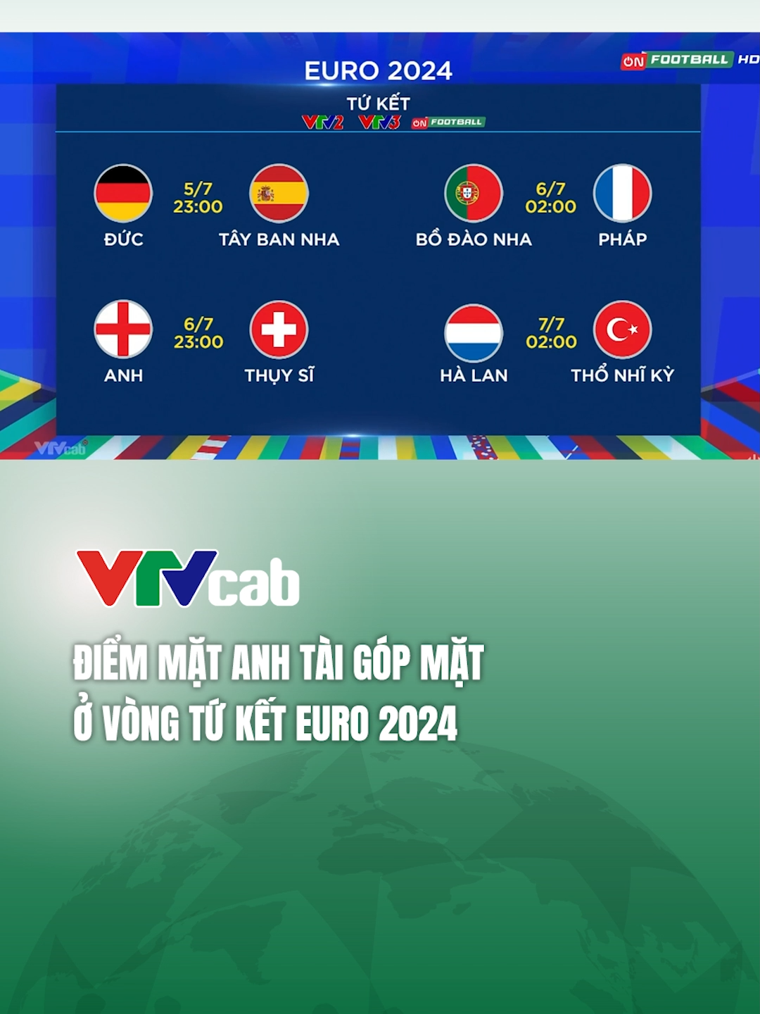 Điểm mặt những đội bóng góp mặt ở vòng tứ kết #EURO2024 #vtvcab #tiktoknews