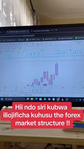 Hii ndo siri kubwa iliojificha kwenye the forex market structure!!…jifunze siri hii ili iweze kukusaidia kutengeneza pesa kwenye soko la forex!! . . . #tiktokswahili #tiktoktanzania🇹🇿 #tiktokkenya🇰🇪 #forex #priceaction #forextrader #fyp #foryoupage #forexmemes #forexforbeginners 