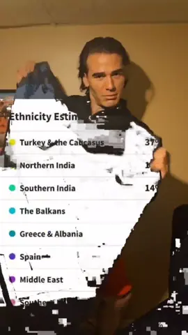 Hmm.. #gypsycrusaeder #??? #definitelynotwhite 