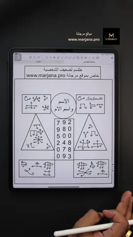 كود رقمي لعلاج ضعف الشخصية الرهاب الاجتماعي 