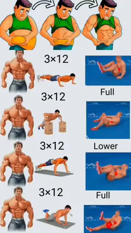 Get Ripped Abs & Chest Fast with These Killer Muscle Workouts  #workout #Muscles #pushups #Abs #exercise #Chest #Sixpack #Back #shoulder #Arm #