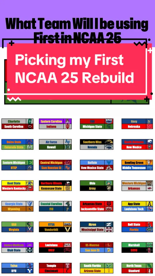 Picking my First NCAA 25 Rebuild #atlassports #CollegeFootball #cfb #ncaa25 