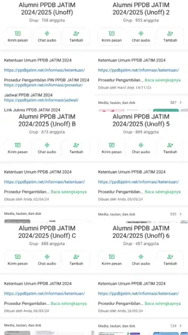 Terima kasih atas kinerja dan proses yang telah diberikan untuk mengikuti proses PPDB JATIM 2024. Baik yang diterima di negeri ataupun swasta kalian semua telah berjuang dan semangat menggapai cita-cita di jenjang pendidikan menengah ini. Semoga bertemu di kesempatan yang lebih baik🫶 #fyp #ppdb20242025 #ppdbjatim20242025 #ppdbjatim2024 #ppdbjatim #ppbd #ppdb #warisover #finalchapter 
