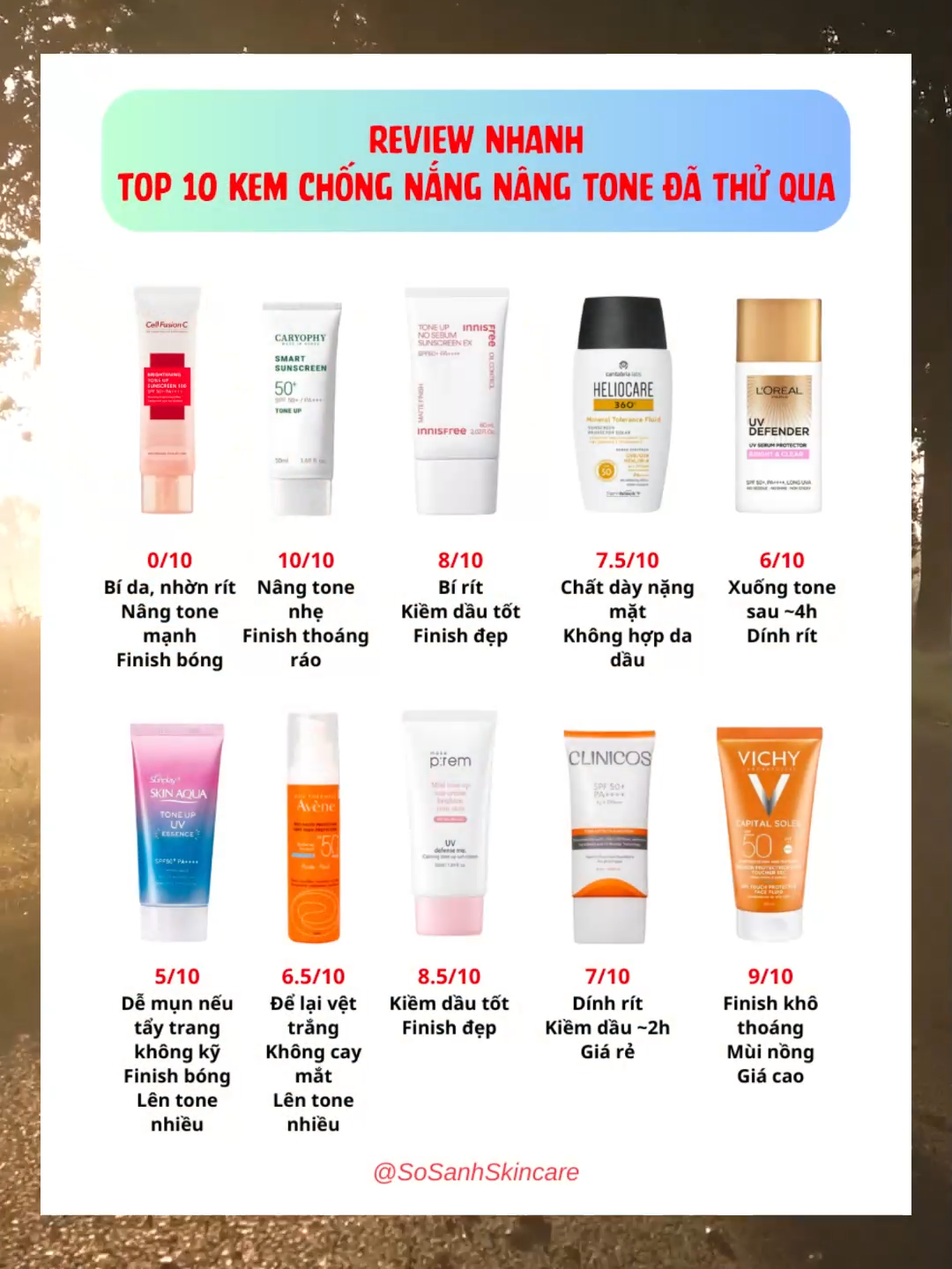 Review nhanh 10 loại kem chống nắng nâng tone mà SSS đã thử #sss #sosanhskincare #lamdep #fyp #kemchongnangnangtone