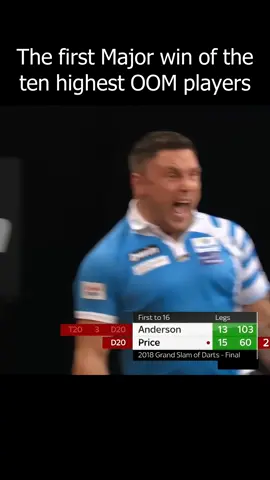 The First Major Win of the Top 10 Order of merit players #darts #edit #4k #interesting #fyp