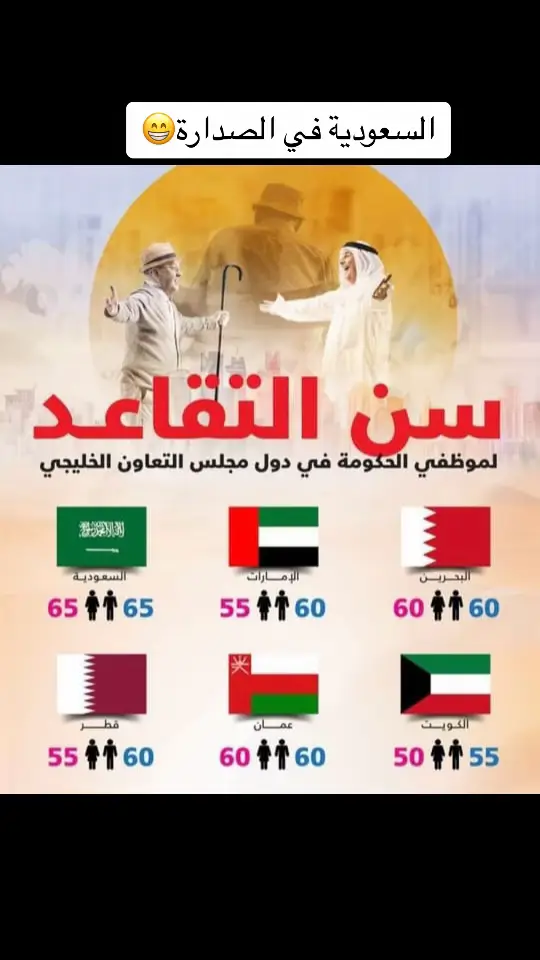 #السعودية_التقاعد 