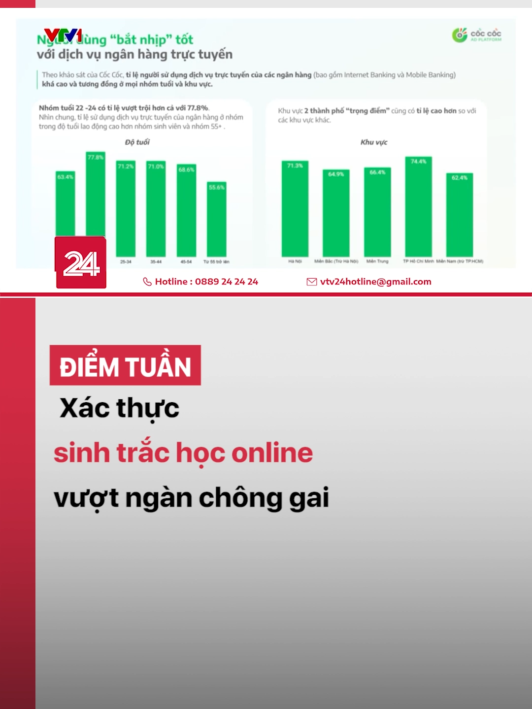 Đám cưới MiDu, sinh trắc học online, nghề bóc phốt, nam sinh lớp 9 trượt cấp ... hãy cùng gặp gỡ với BTV Thư Hiền để cùng điểm qua những sự kiện nóng trong tuần vừa rồi. #vtvdigital #vtv24 #tiktoknews #diemtuan #review #chuabiet01 #sinhtrachoc