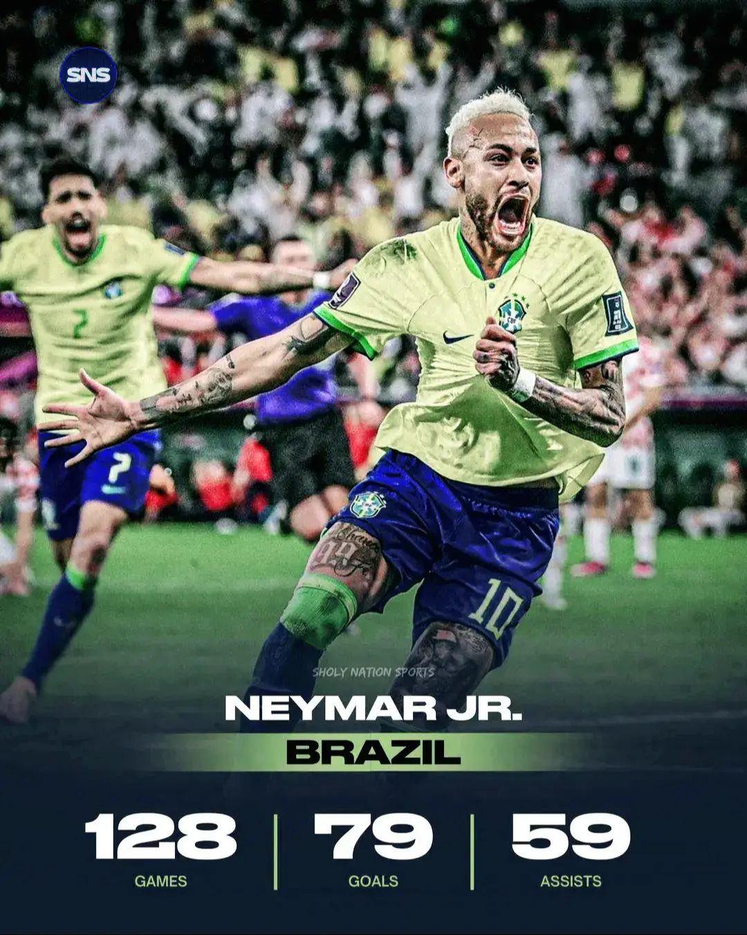 🇧🇷 Neymar Jr. for the Brazil national team: 👕 128 Games 🥈 ⚽️ 79 Goals 🥇 🎯 59 Assists 🥇 🤝 138 G/A in 128 Games 🥇 🏆 Confederation Cup 🏅 Olympic Gold Medalist  The Magician! 🪄