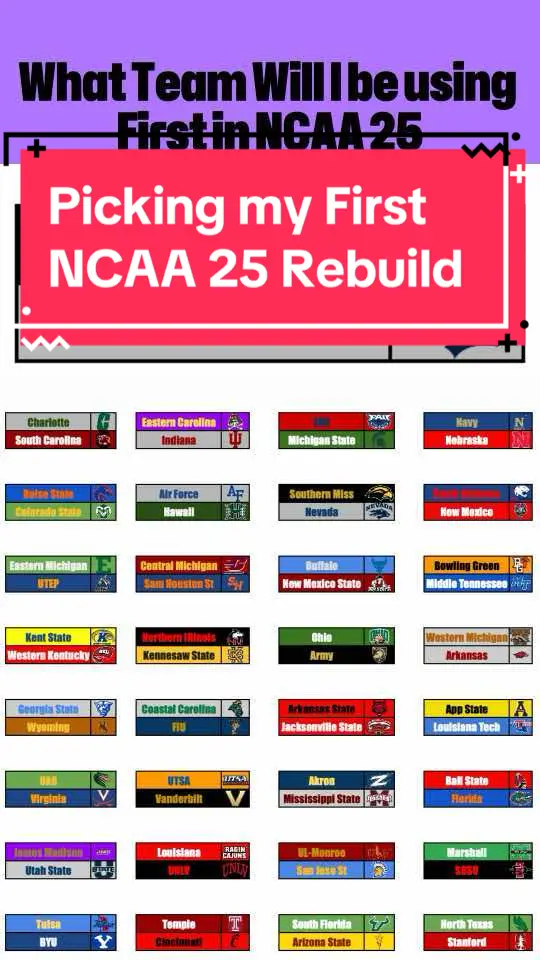 Picking my First NCAA 25 Rebuild #atlassports #CollegeFootball #cfb #ncaa25 