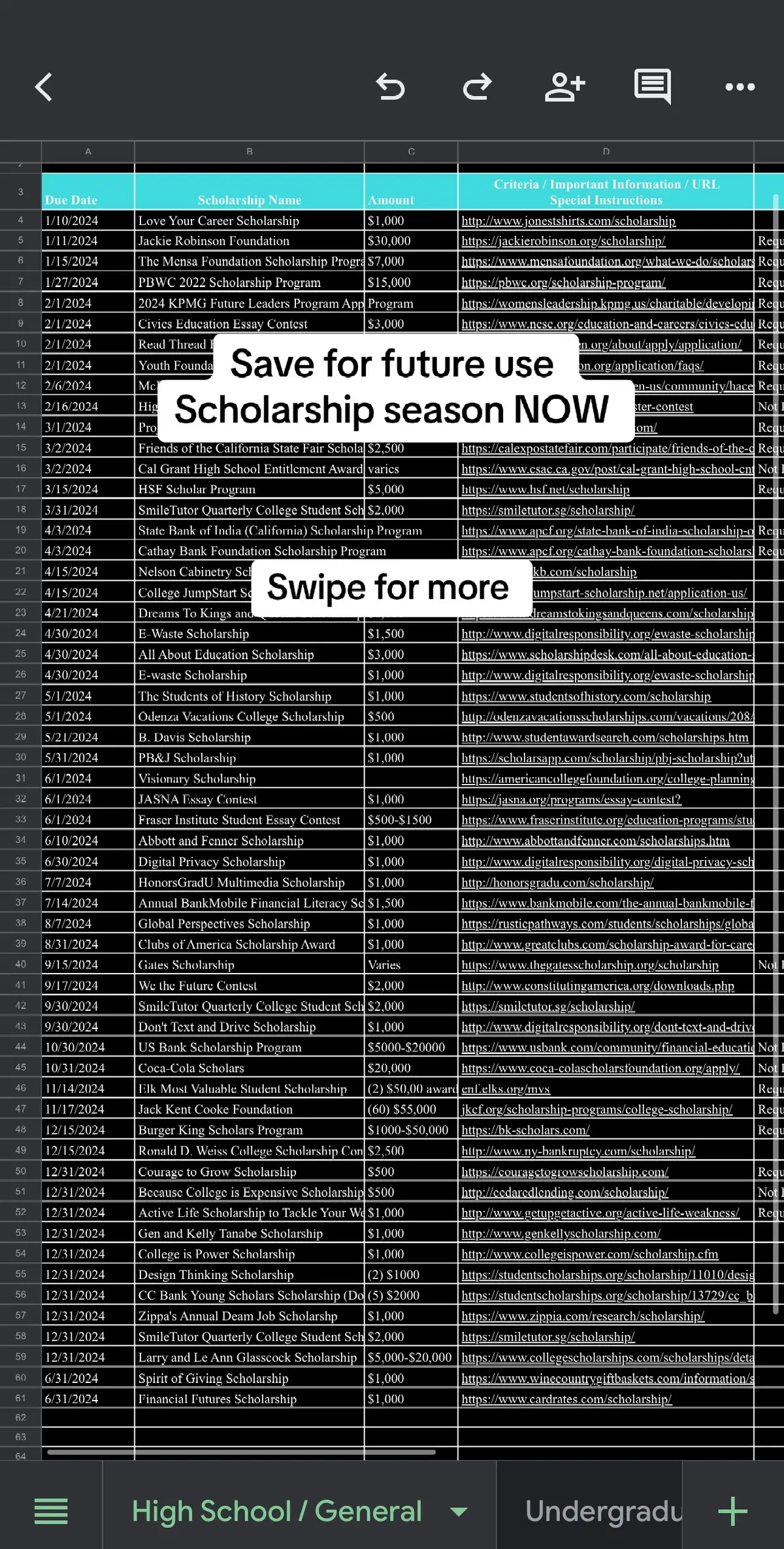 Did a lot of research so yall could save this for your scholarship applications! #scholarships #scholarshipsavailable #scholarship #scholarshiptok #scholarshiptips #fypシ゚viral #fypage #fypp 