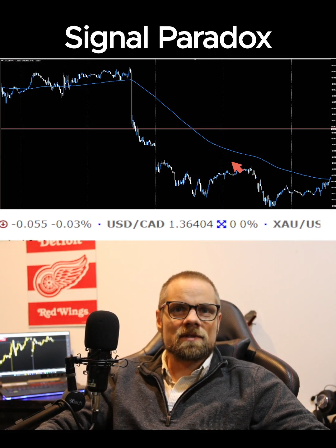 The Signal Paradox: Retail Strategies, Do They Work? Maybe it is time to accept that serious day trading requires serious knowledge and serious time and dedication to master. 