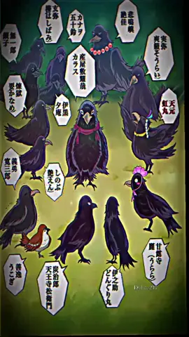 Familiar dari pemburu iblis #demonslayer #kagayaubuyashiki  #tanjirou  #zenitsu #inosuke #mitsuri #uzui #sanemi #gyomei #kanao #iguro #genya #muichiro #rengoku #shinobu #giyu #kny #foryou 