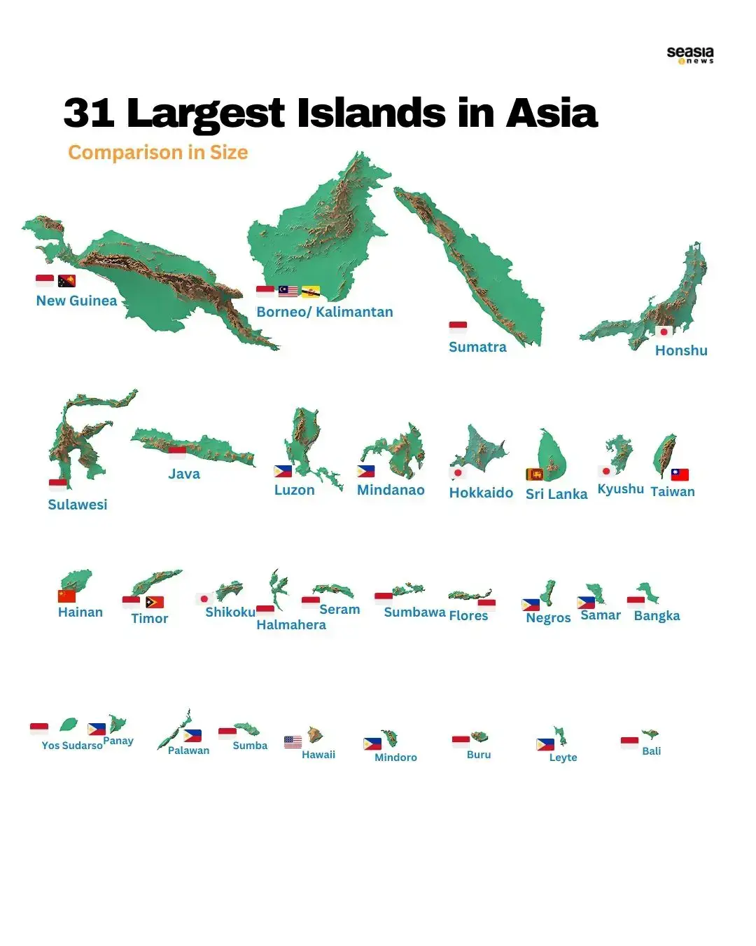 Asia rankings  #Seasia #seasiaco #southeastasia #asia #worldbank #gdp #economy 