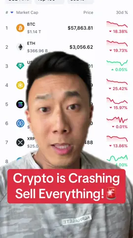 Crypto markets are crashing. I will be making a separate video on the reason why the crypto markets are down. This potentially poses a great opportunity to dollar cost average. Billions of dollars have already flowed into them and institutional investors like hedge funds have all gotten a piece of the pie. I’ve personally took advantage of this opportunity and will continue dollar cost averaging even if it continues to fall