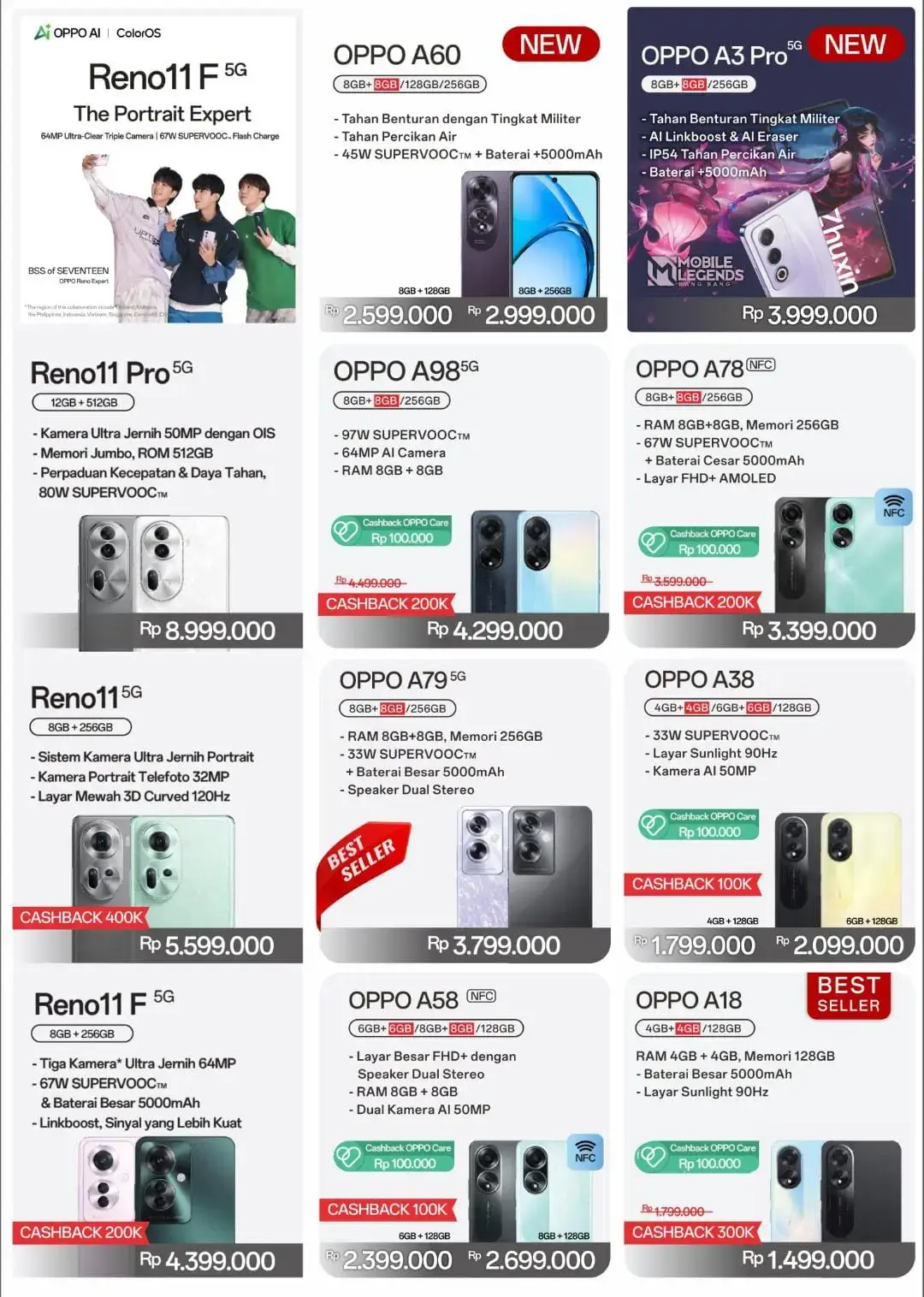 NEW PRICE OPPO #oppoindonesia #oppoa60 #opporeno11 #oppo #opposelfie