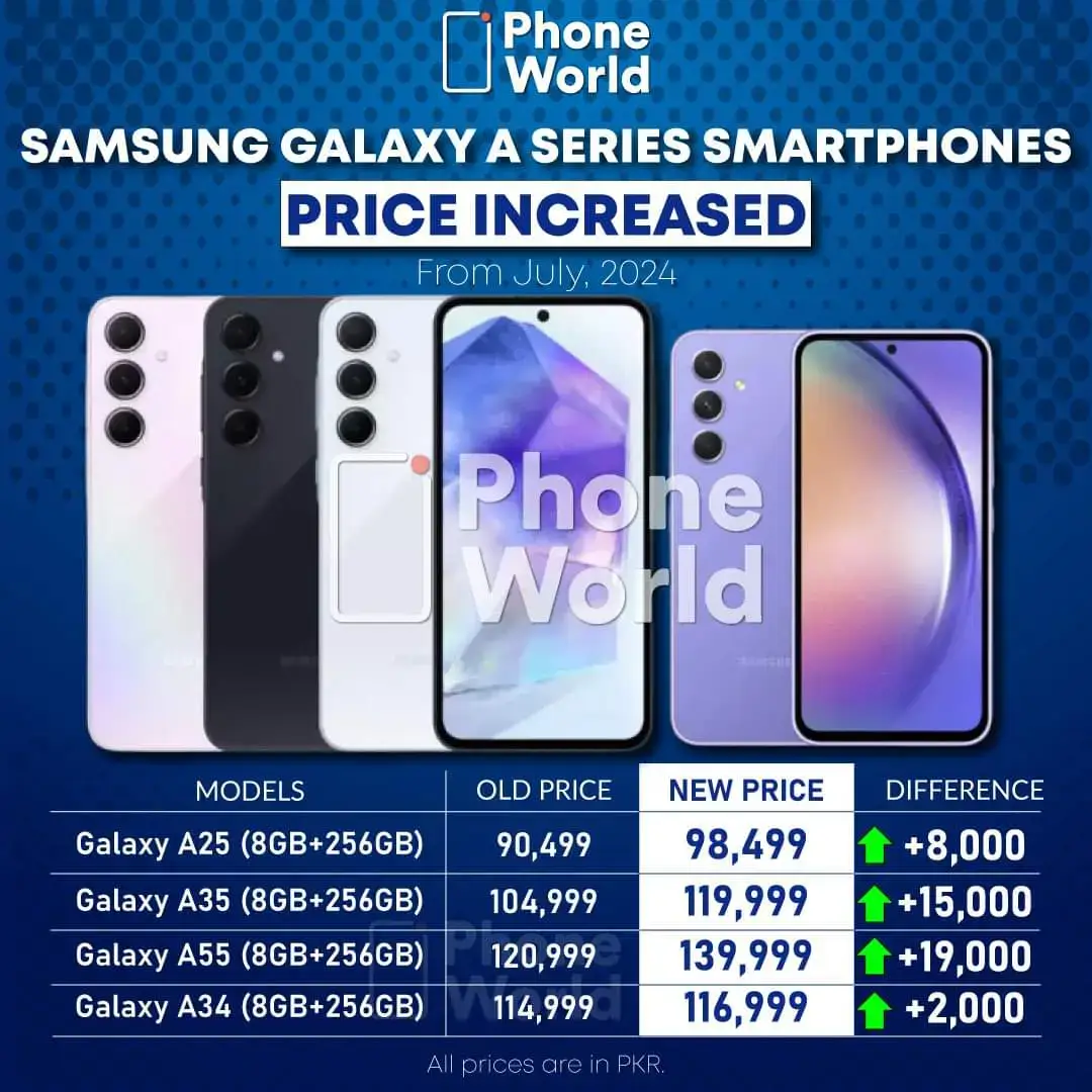 #samsunga34 #samsunga55 #samsunga35 #samsunga25 #priceincrease2024 #ymmobilezone #priceupdate #samsungpriceincrease #priceincreasetecno #ptatex 