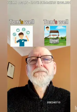 Learn English. Grammar: 
