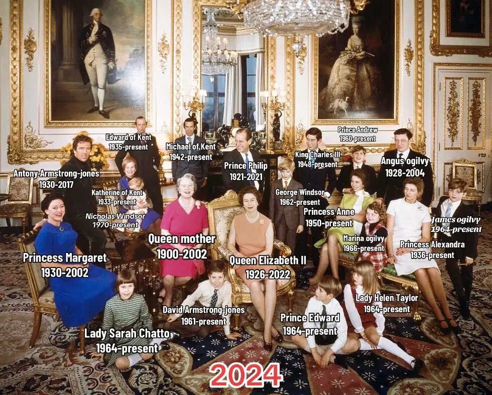 #royalfamily #ukfamily #queenelizabeth #kingcharlesiii #queenmother #princephilip #princessmargaret 