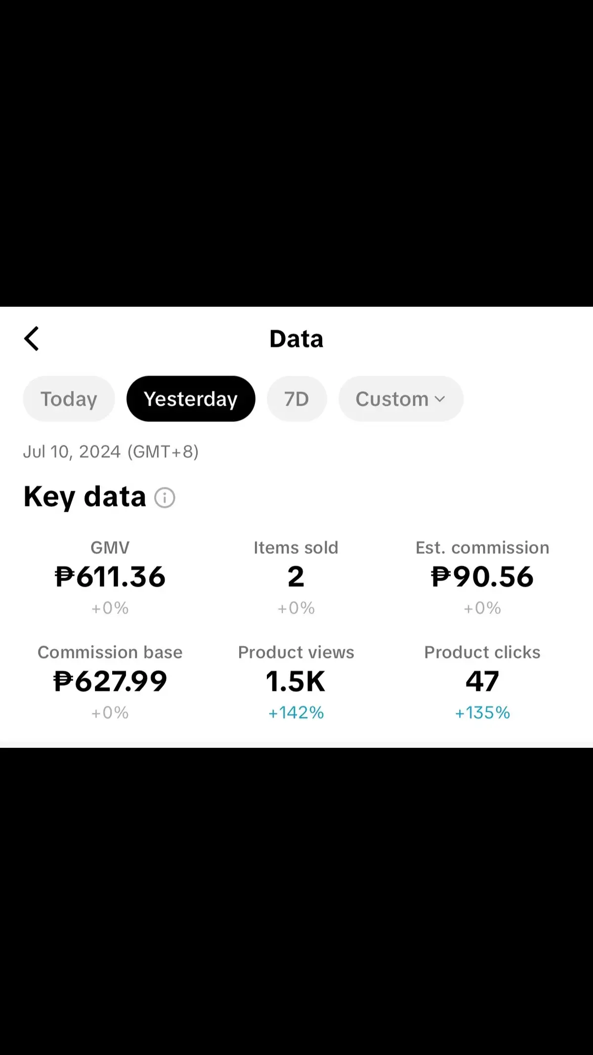 Umuusad pa rin ✨. Magpapasalamat pa rin kahit maliit pa 😇#affiliatemarketing #newaffiliate #gratitude 